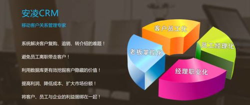 區(qū)塊鏈技術(shù) 重塑信任基石，以數(shù)據(jù)驅(qū)動(dòng)決勝投資管理市場(chǎng)