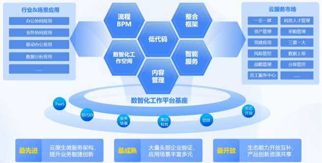 藍凌產品亮相第二屆828 B2B企業節，以數字化投資管理助推企業高質量發展